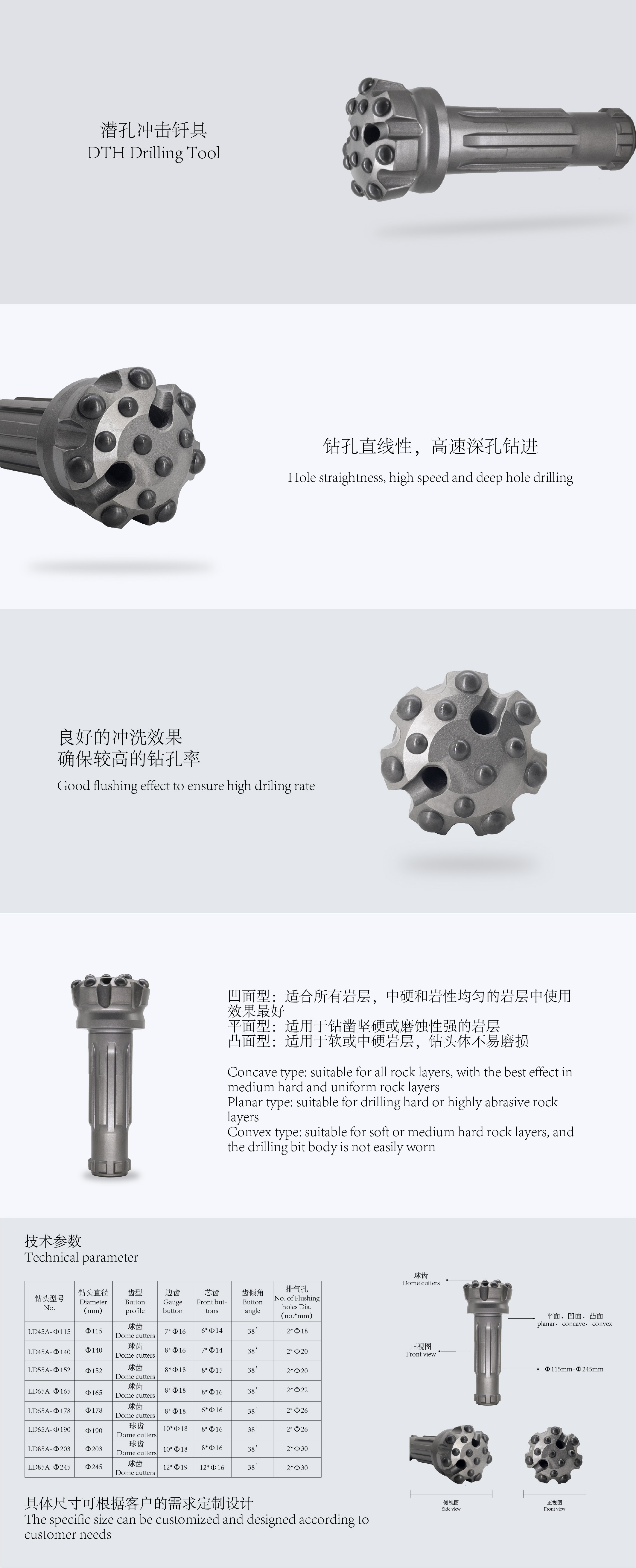 DTH潜孔钎具(图1)