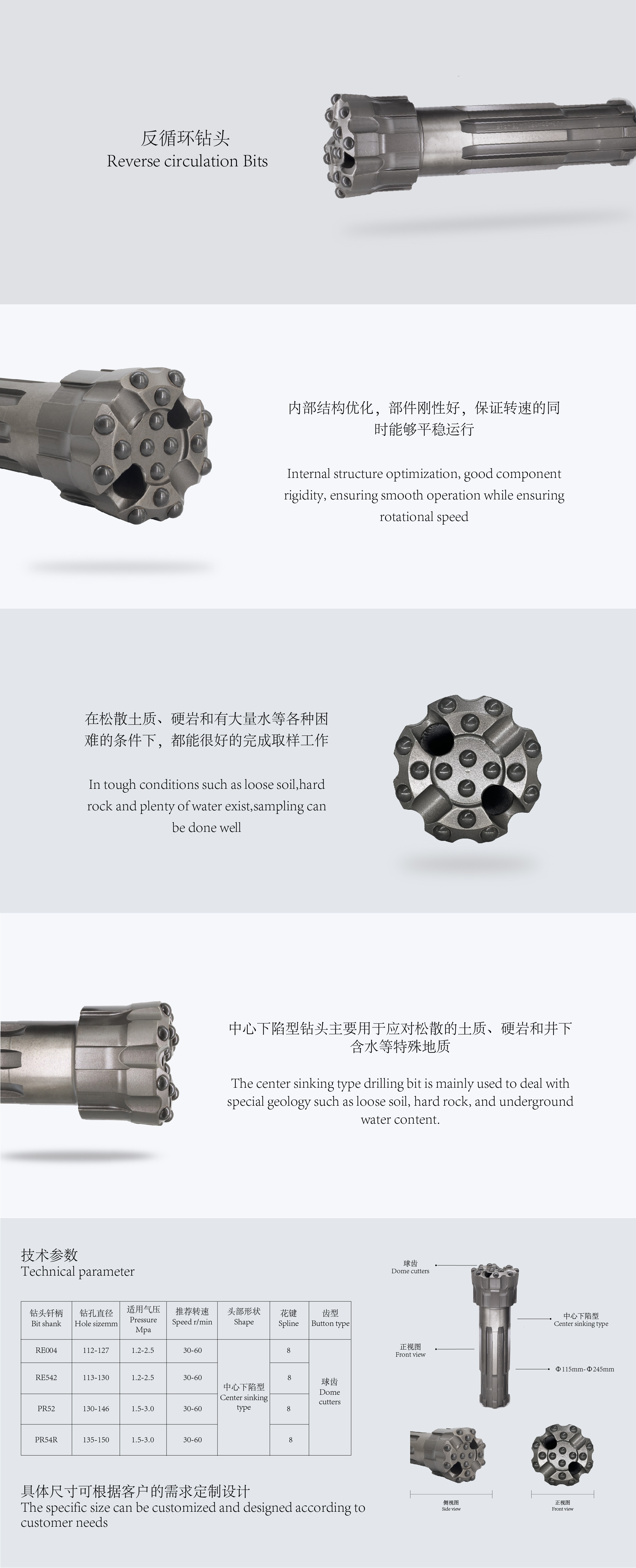 反循环(图1)
