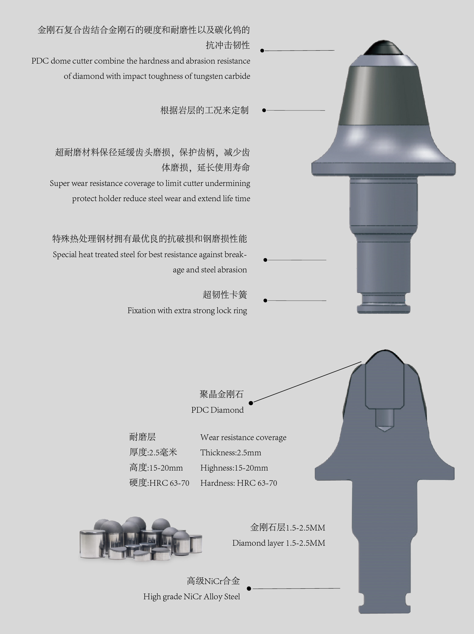 截齿(图3)