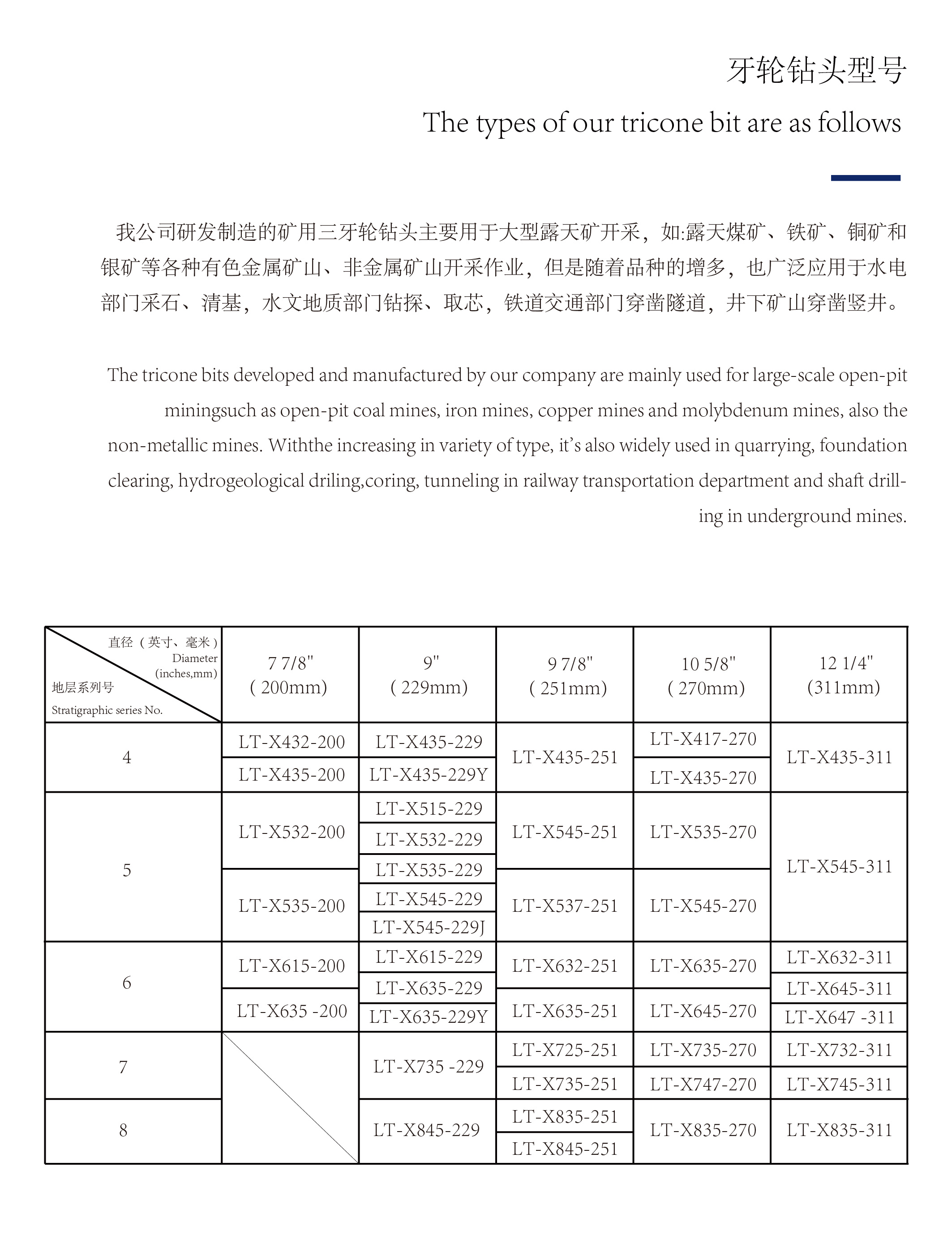 三牙轮(图5)