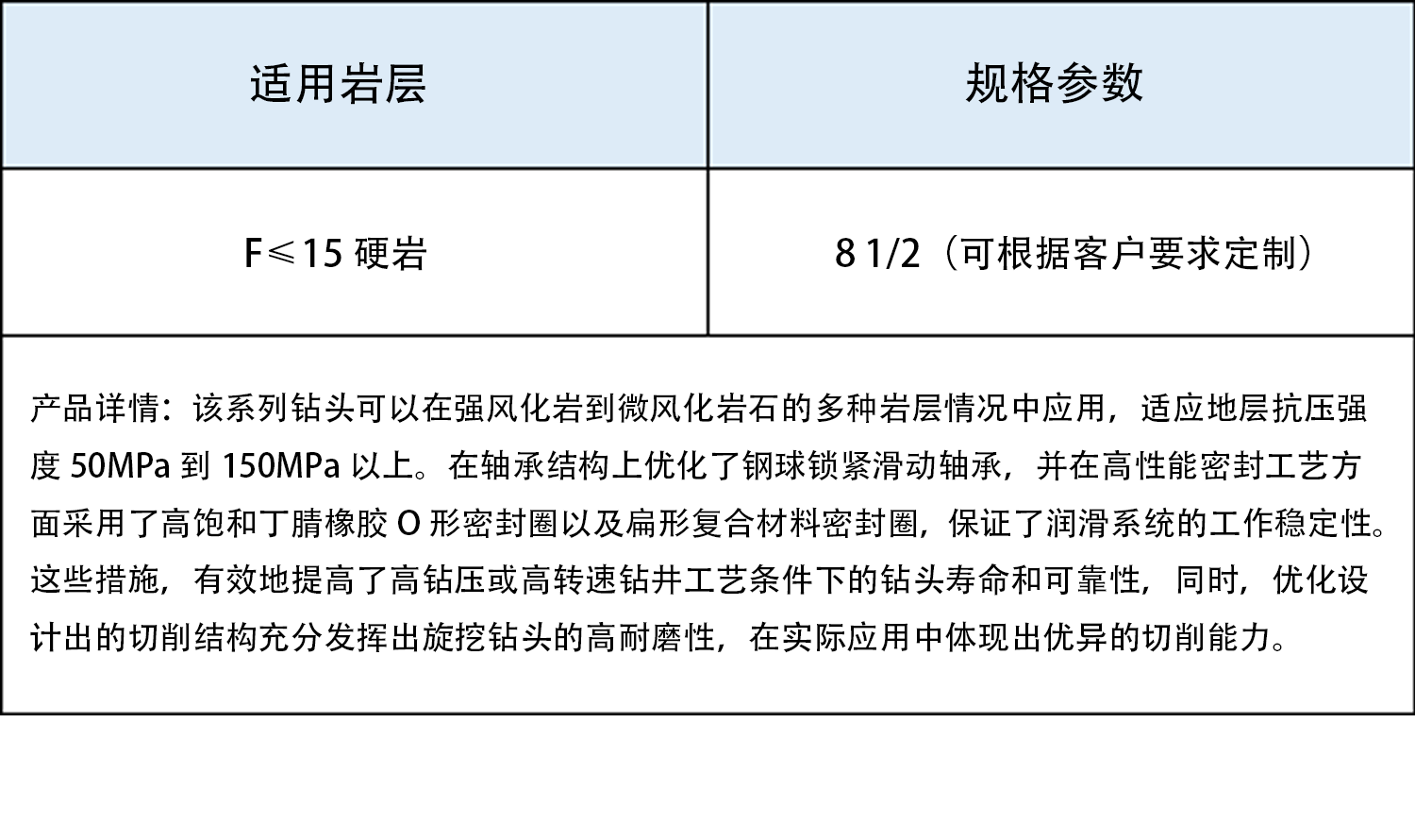 单牙轮(图1)