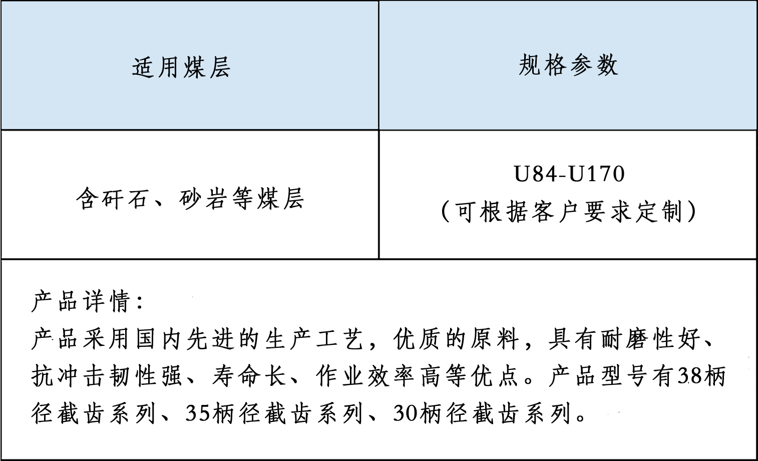 煤截齿(图2)